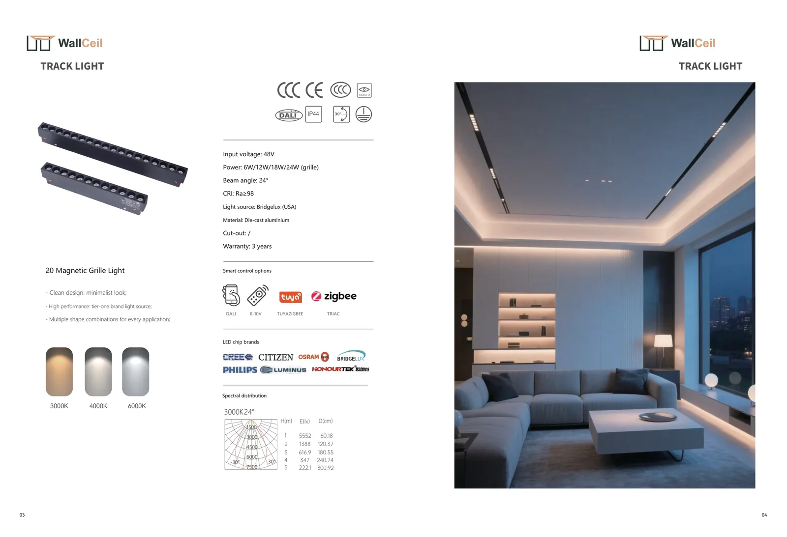 Ceiling lighting catalogue page 3