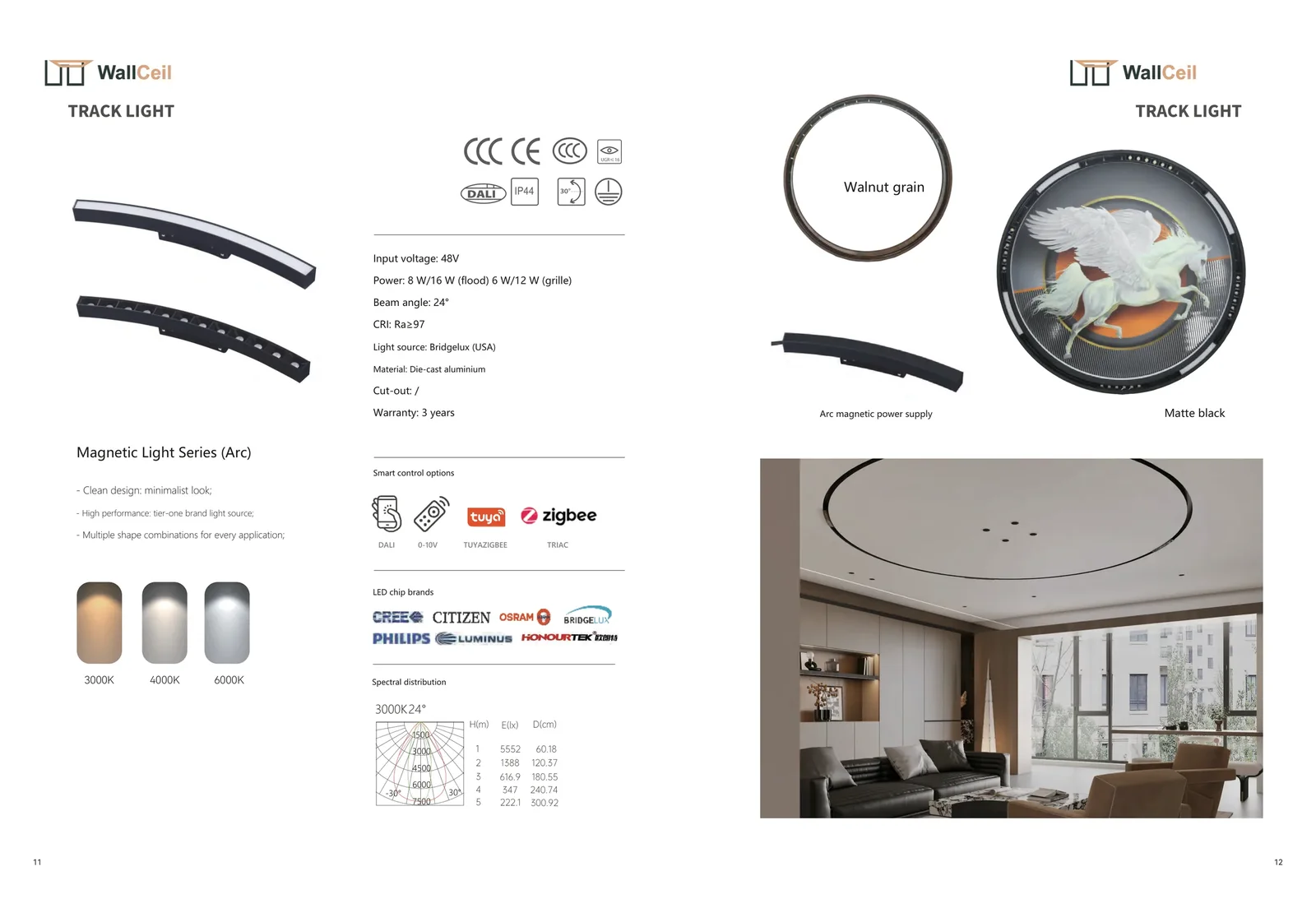 Ceiling lighting catalogue page 7