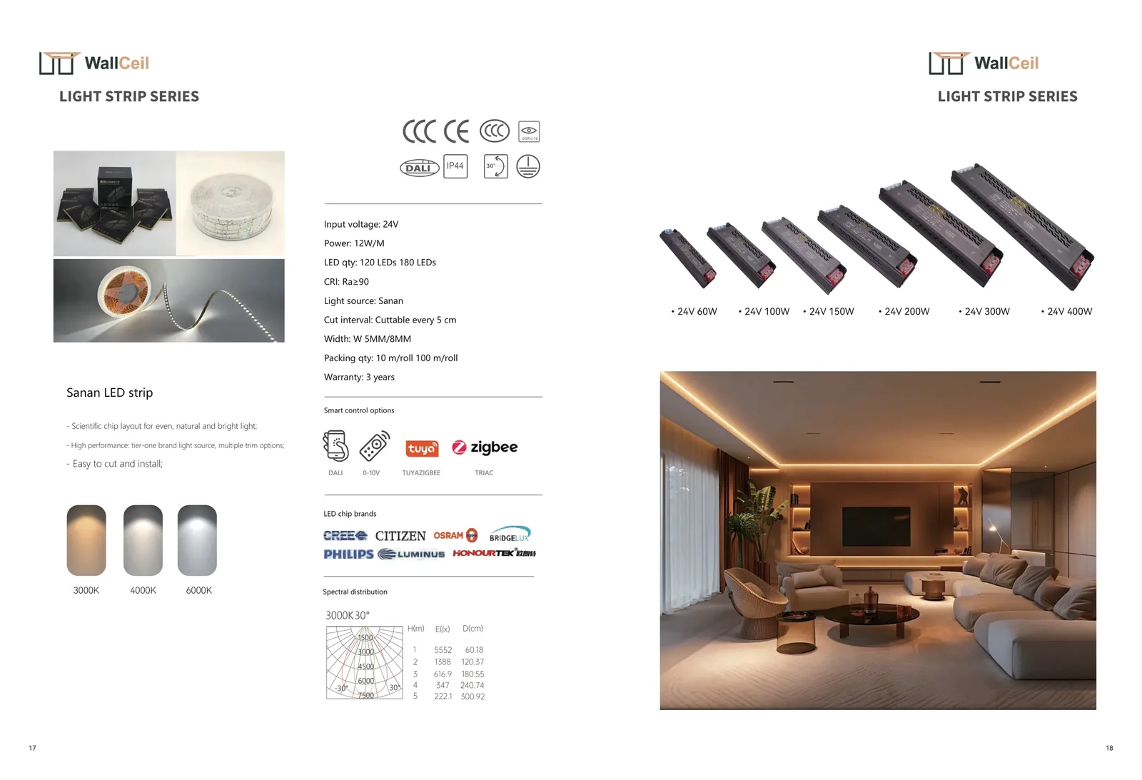 Ceiling lighting catalogue page 10