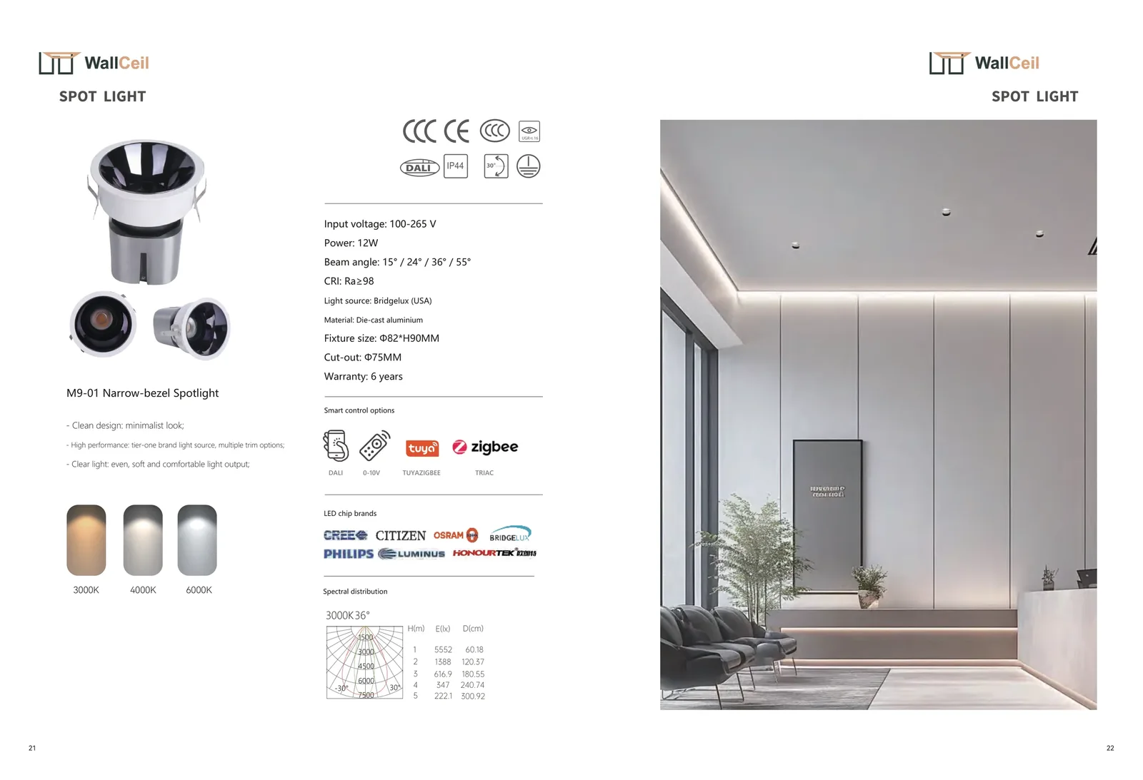 Ceiling lighting catalogue page 12