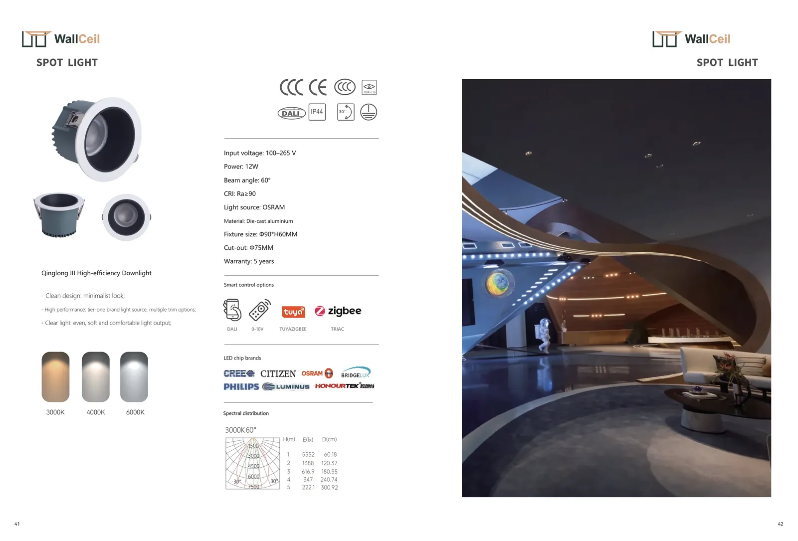 Ceiling lighting catalogue page 22