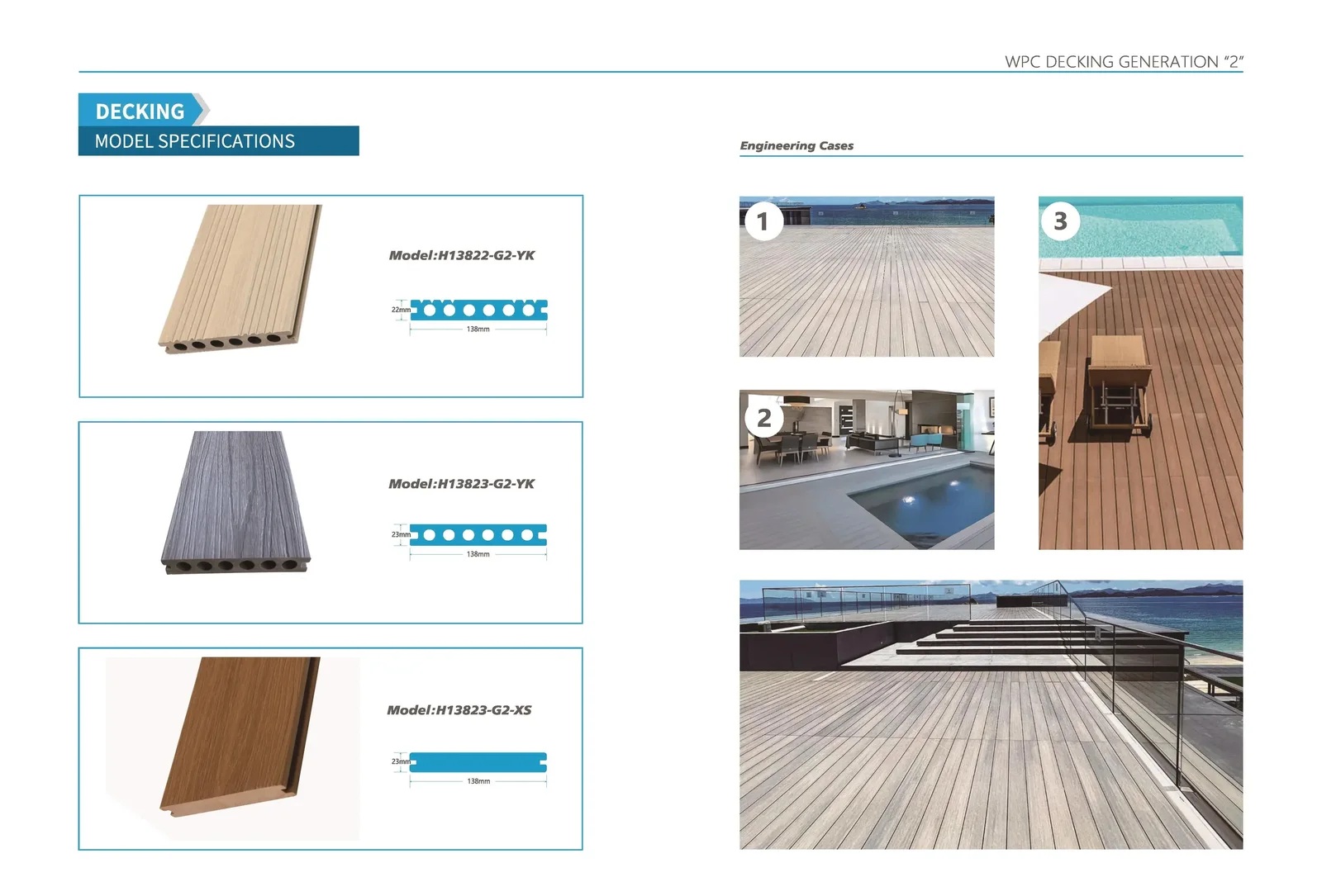 PE FLOORING