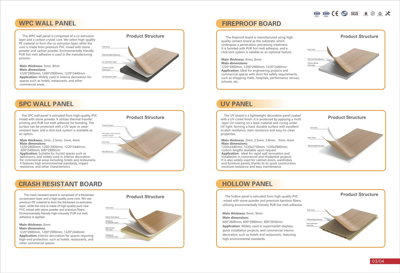 WALL PANEL BASE MATERIAL