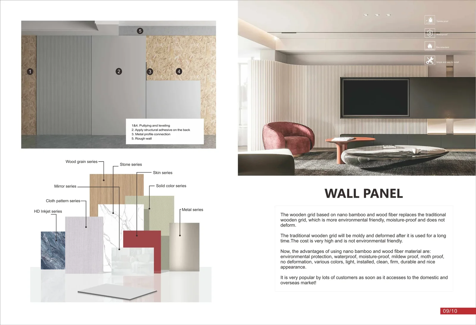 WALL PANEL BASE MATERIAL