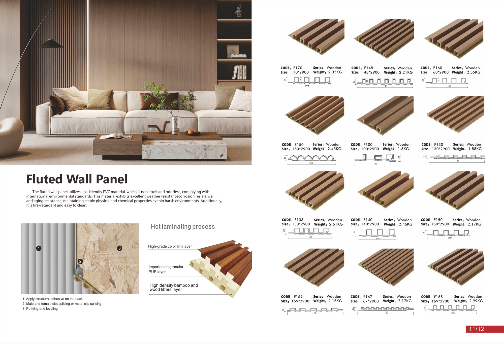 WPC FLUTED WALL PANELS product information image 1